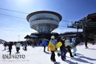 하이원 스노우보더